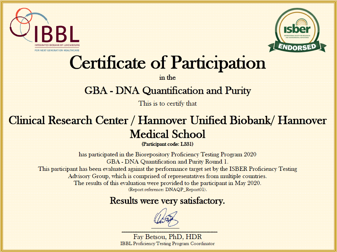 IBBL - DNA - Quantification - Purity - 2020