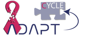 Logo ADAPTcycle